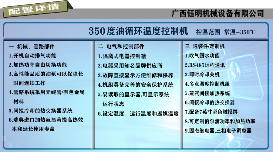 1677123462609487.jpg 350度油溫機配置詳情.jpg
